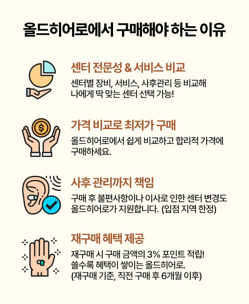 올드히어로에서 구매해야하는 이유