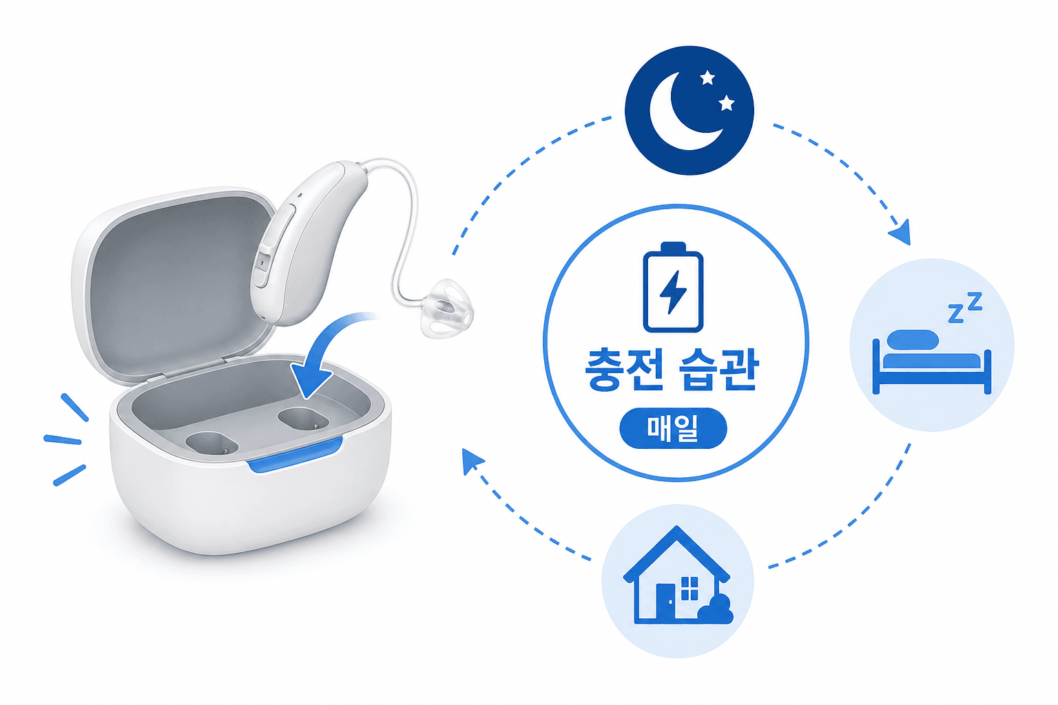 이미지